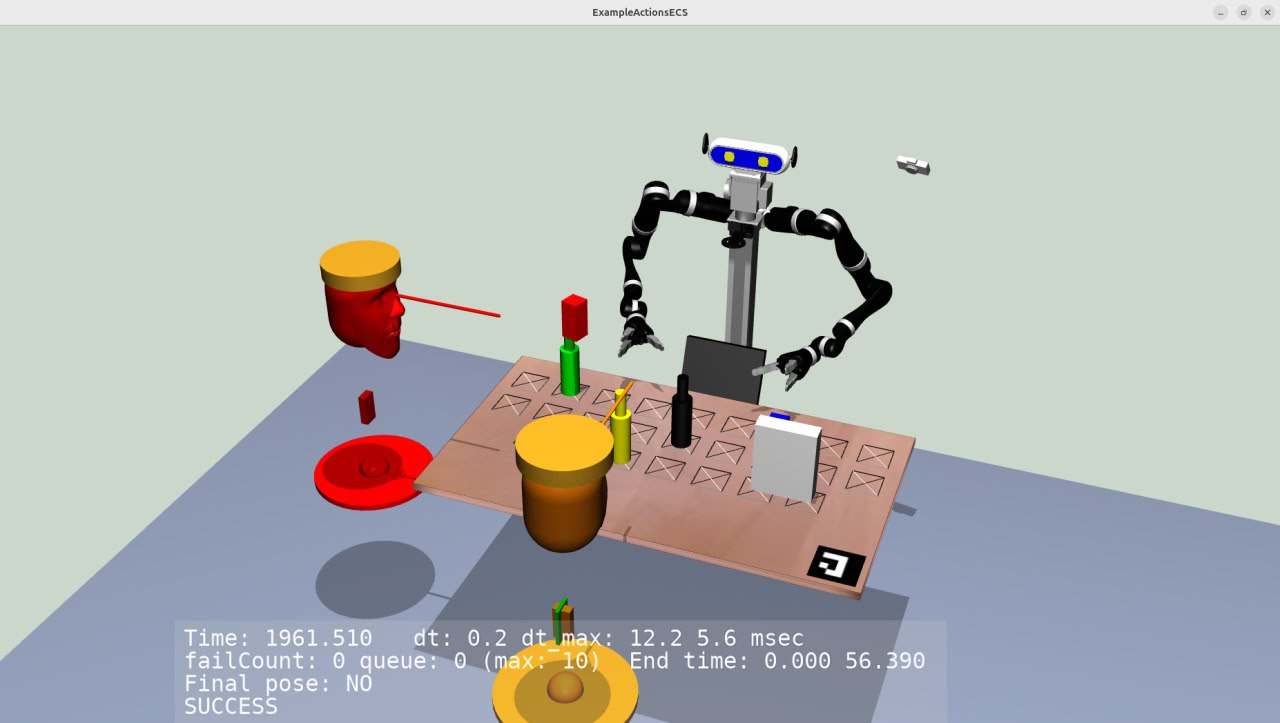 LAMI Paper Implementation