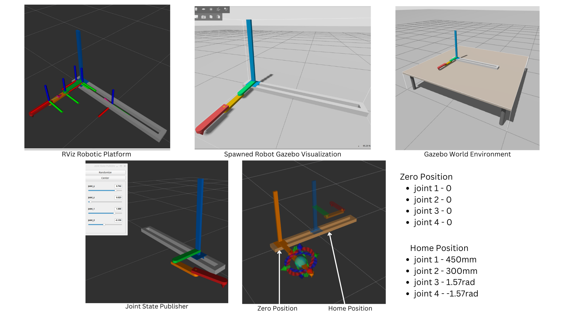 SCARA Fabrication Station - ROS 2